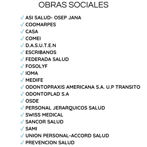 obras sociales